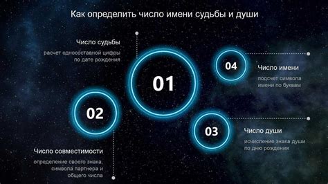 Влияние метафорических снов о свадьбе на наше эмоциональное состояние