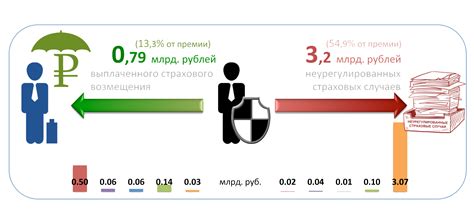 Влияние моих убеждений: краткий обзор ключевых принципов