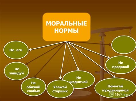 Влияние моральных норм на наше поведение