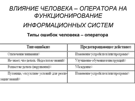 Влияние настроек обновления оператора на устройство