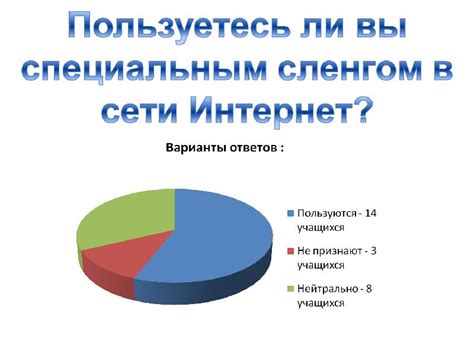 Влияние на интернет-культуру