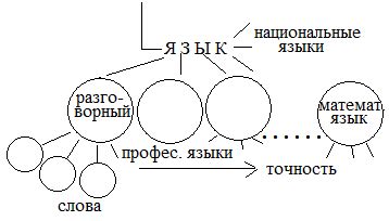 Влияние на меня: глубокое рассмотрение понятия