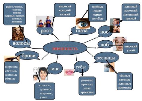 Влияние незаурядной внешности на жизнь человека