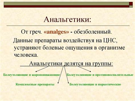 Влияние одновременного применения лекарственных препаратов на организм