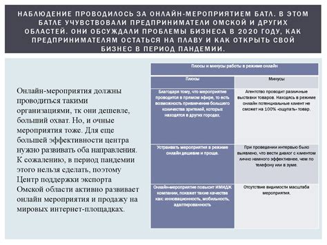 Влияние оплаченного капитала на функционирование организации