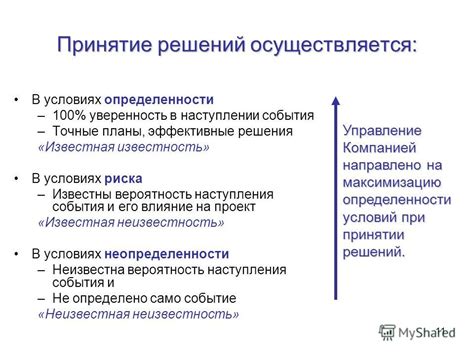 Влияние отсутствия определенности на бизнес