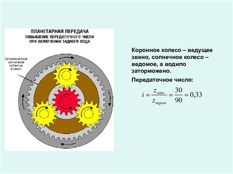 Влияние передаточного числа на работу приманки и проводку