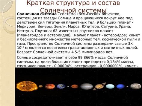 Влияние планет и космических объектов