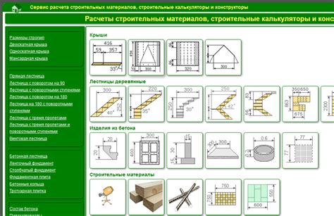 Влияние подвала на общий строительный объем