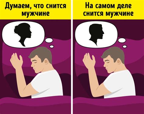 Влияние подсознания на сны: как раскрыть истинную суть сновидений о проявлениях агрессии