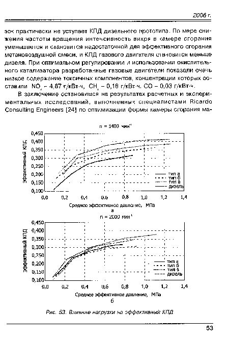 Влияние полной нагрузки на безопасность