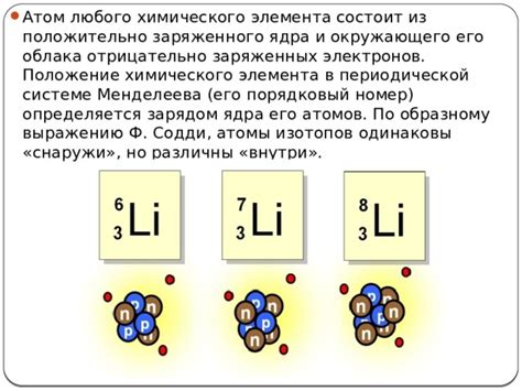 Влияние положительно заряженных атомов