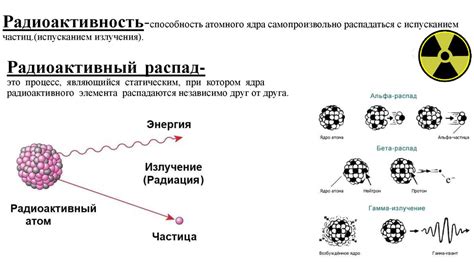 Влияние полости распада на организм