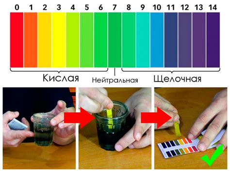 Влияние полуразности на кислотность