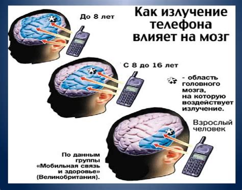 Влияние пропажи смартфона на толкование снов