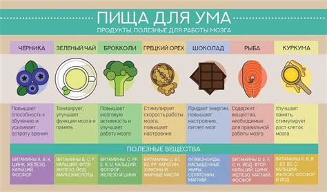 Влияние психосоматики на состояние печени у женщин