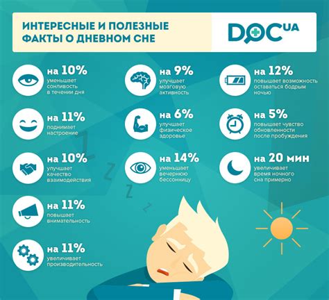 Влияние различных видов паразитов на качество сна человека