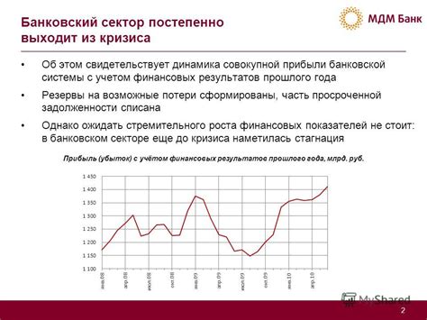 Влияние различных факторов на возможные потери финансовых средств в реальной жизни