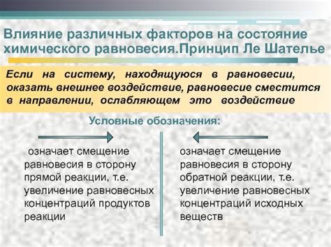 Влияние различных факторов на осмысление снов, связанных с пирогами