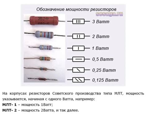 Влияние размера резистора на работу устройства