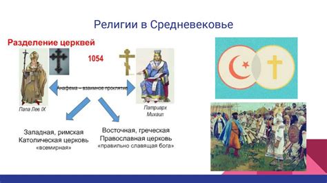 Влияние связей и верований на толкование снов о живом и недостаточно обработанном мясе морской добычи