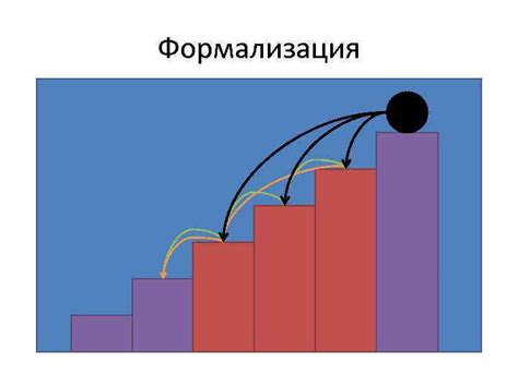 Влияние скоростной гонки автомобилей в сознании человека