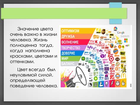 Влияние смайликов на эмоциональное состояние собеседников во Вконтакте