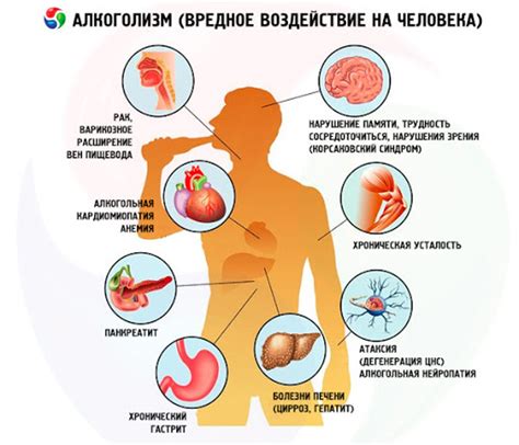 Влияние смены ногами на организм: польза и последствия