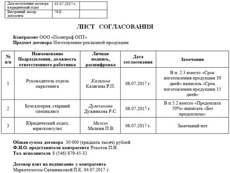 Влияние согласования на работу компании