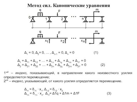 Влияние статически неопределимых балок на конструкцию