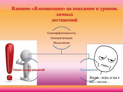 Влияние страха на поведение и принятие решений