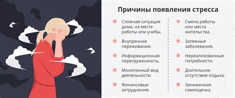 Влияние стресса на содержание снов: как эмоциональное напряжение отразится на наши ночные грезы