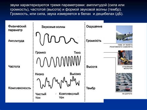 Влияние тембра на тональность вокала