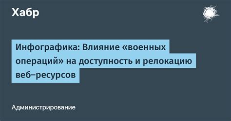 Влияние ухватки на результат военных операций