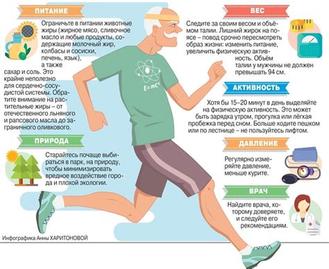 Влияние физической активности на здоровье