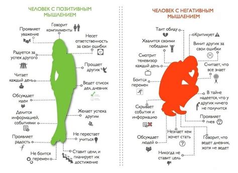 Влияние фразы "всем добра" на самосовершенствование и позитивное мышление