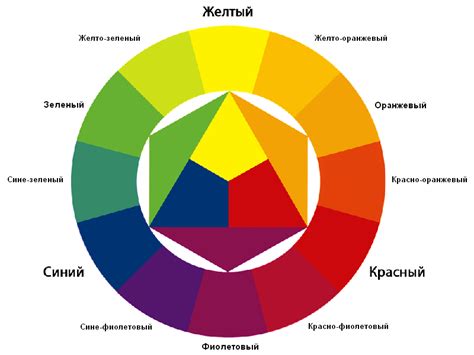 Влияние цвета в рисунке