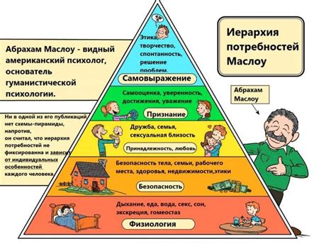 Влияние частой потребности в малых нуждах на жизнь человека