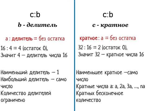 Влияние чисел, кратных 5, на науку и исследования