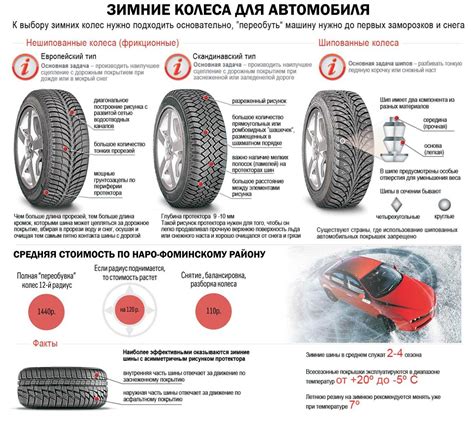 Влияние ширины покрышки 25с на качество поездки