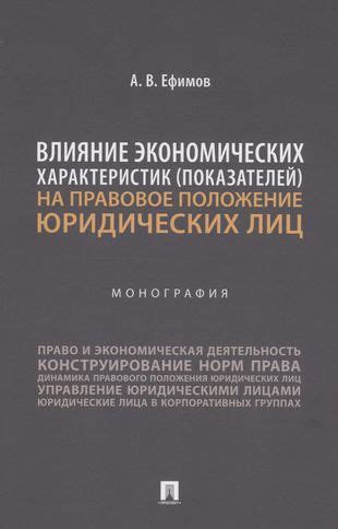 Влияние экономических теорий на понимание собственности