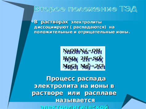 Влияние электроотрицательности на положительные и отрицательные ионы