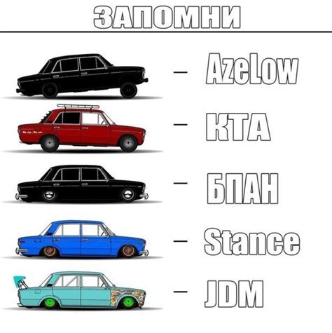 Влияние JDM на культуру автомобилей