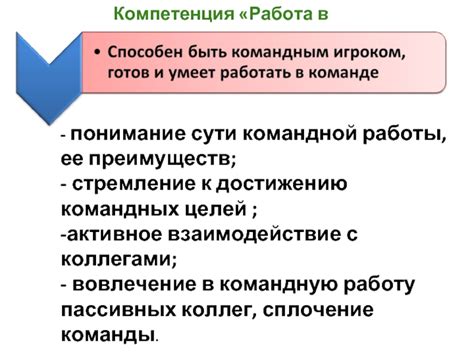 Вменяемые обязанности: понимание сути и принципы работы