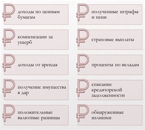 Внереализационные доходы: определение и значение для налогообложения