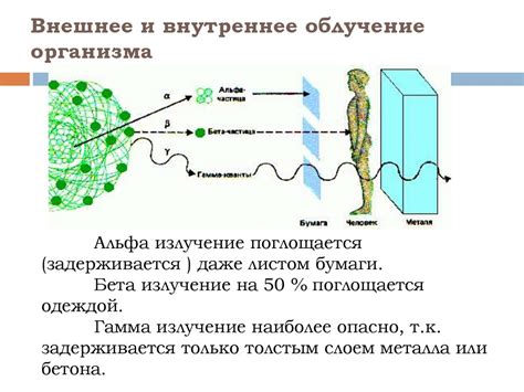 Внешнее облучение - источники и воздействие на организм