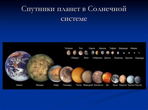 Внешние планеты Солнечной системы