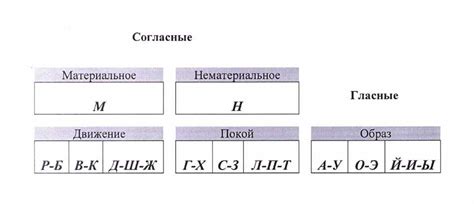 Внешние признаки ликторских знаков и их значимость