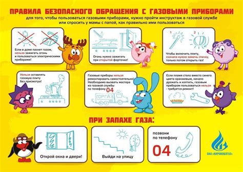 Внимание к безопасности и необходимость принятия мер при восприятии аромата газа во сне