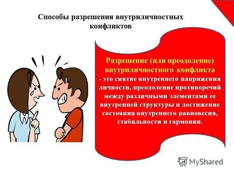 Внутреннее противоречие